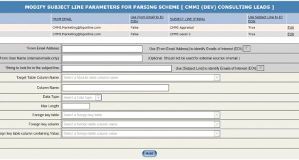 Subject Line Text Parsing Schemes